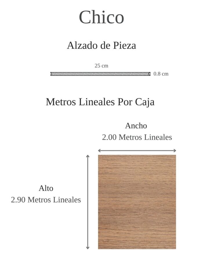 San Francisco Oxford - Image 5