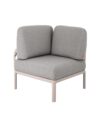 OHM 7215 CN - Image 4